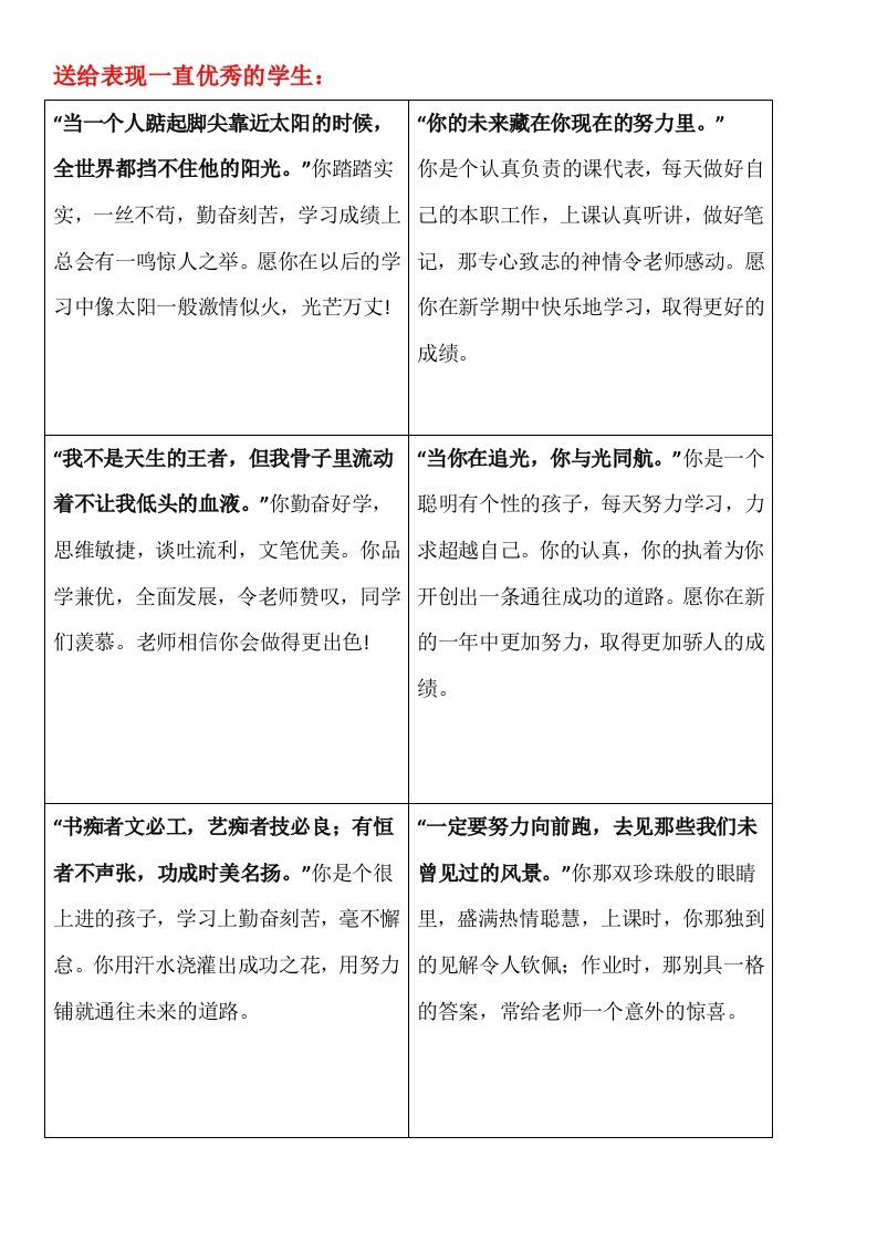 72条金句评语-资源基地