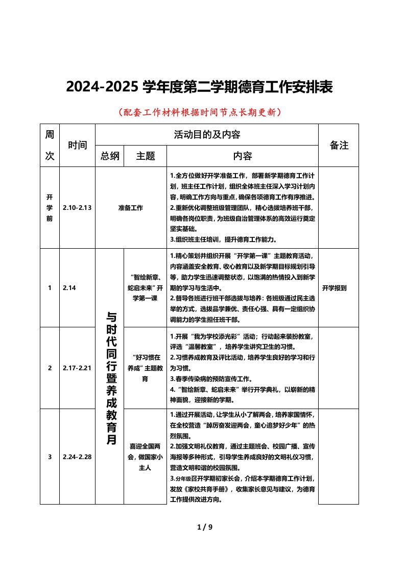 2025年春季学期学校德育工作计划安排表（完整版）-资源基地