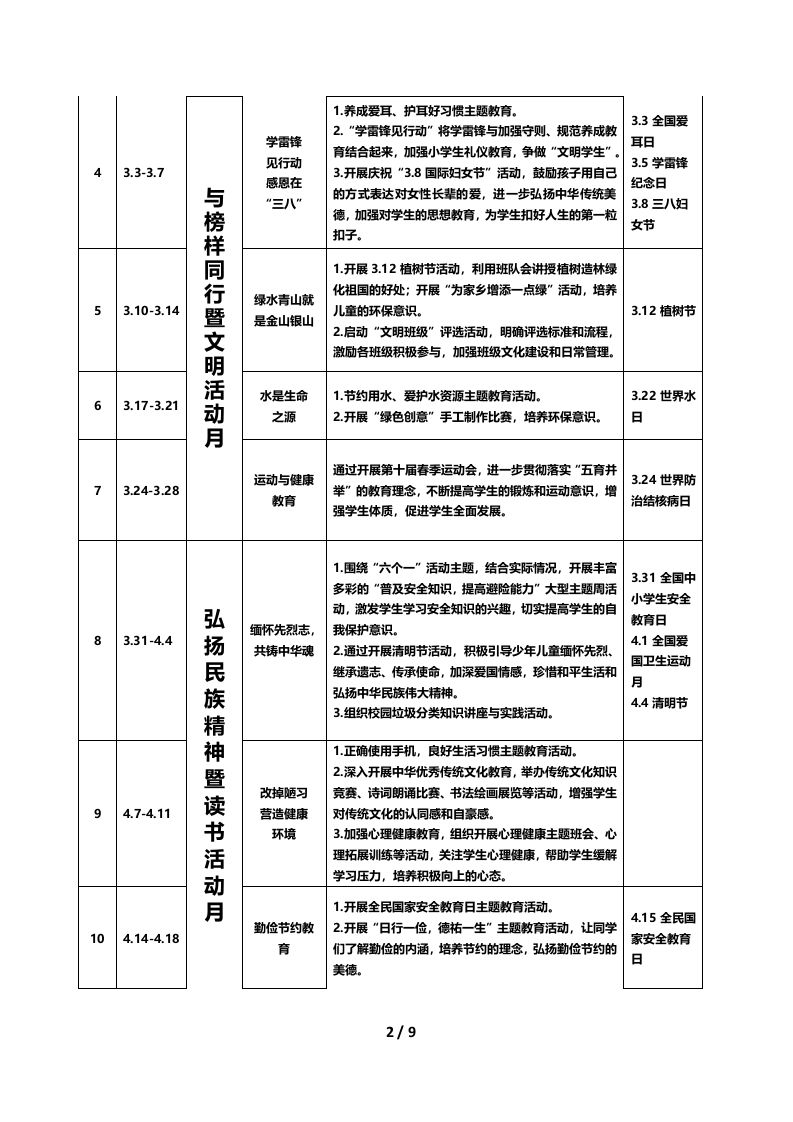 图片[2]-2025年春季学期学校德育工作计划安排表（完整版）-资源基地