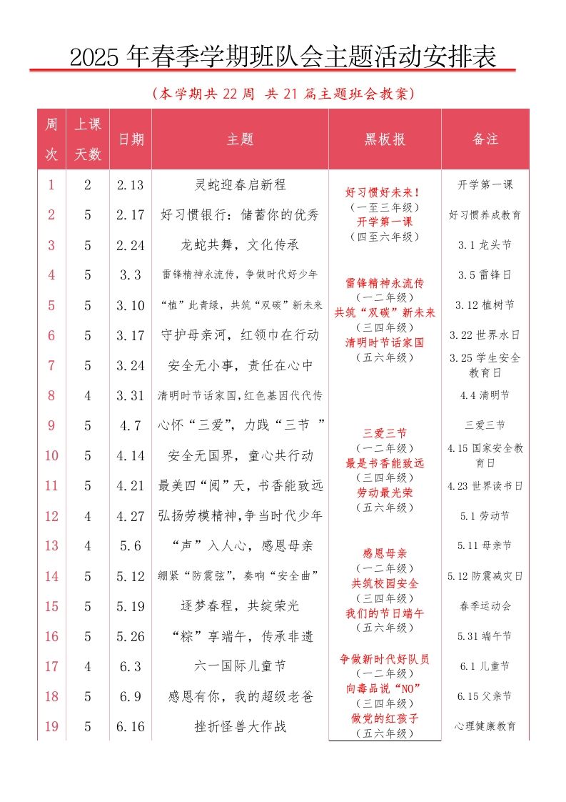 0.2024-2025学年度第二学期班队会安排表-资源基地