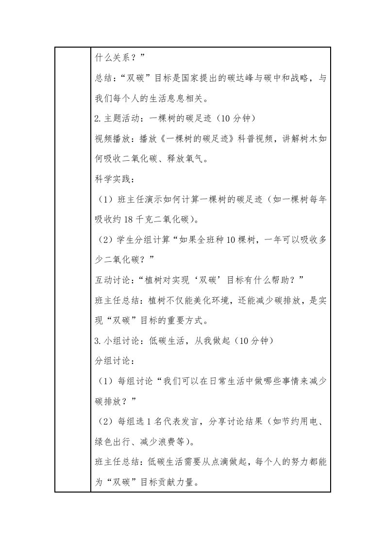 图片[2]-5.第五周植此青绿，共筑“双碳”新未来-资源基地