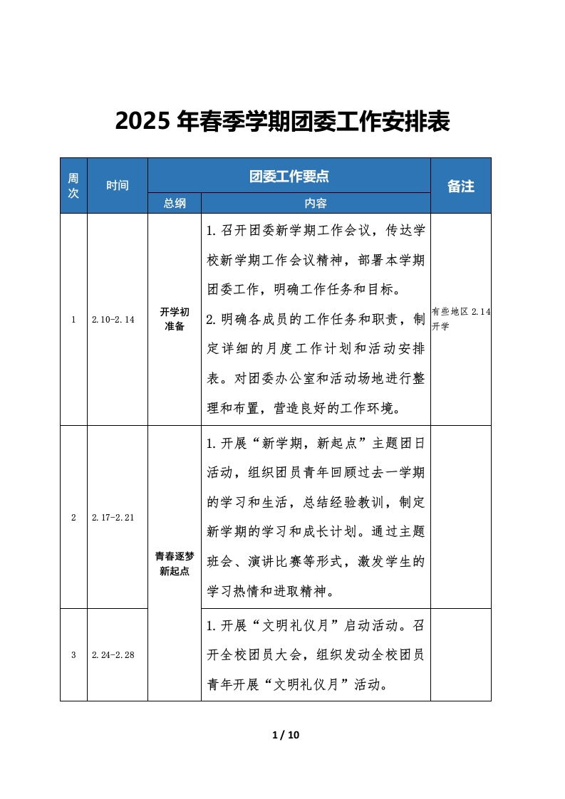2025年春季学期团委工作安排表-资源基地