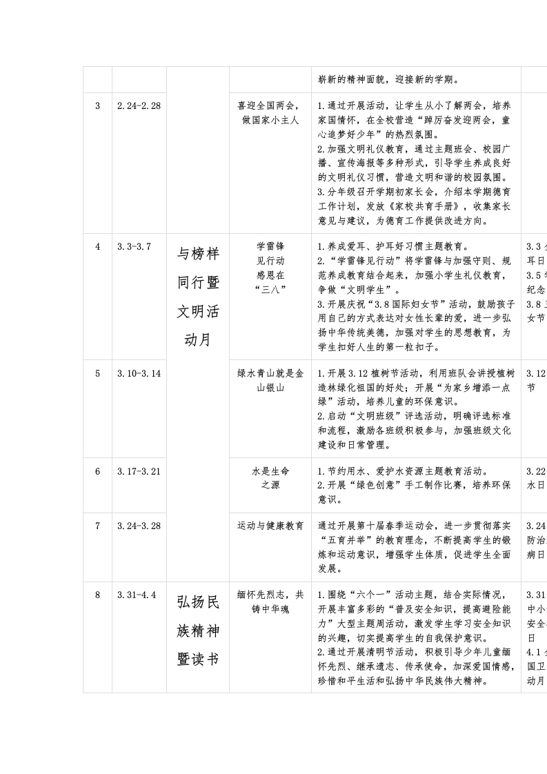 图片[2]-2025年春季学期学校德育工作计划安排表、升旗仪式安排表、主题班会安排表-资源基地