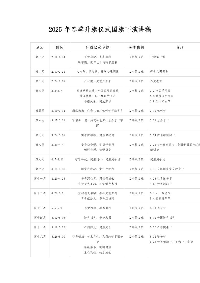 2025年春季升旗仪式国旗下演讲稿-资源基地