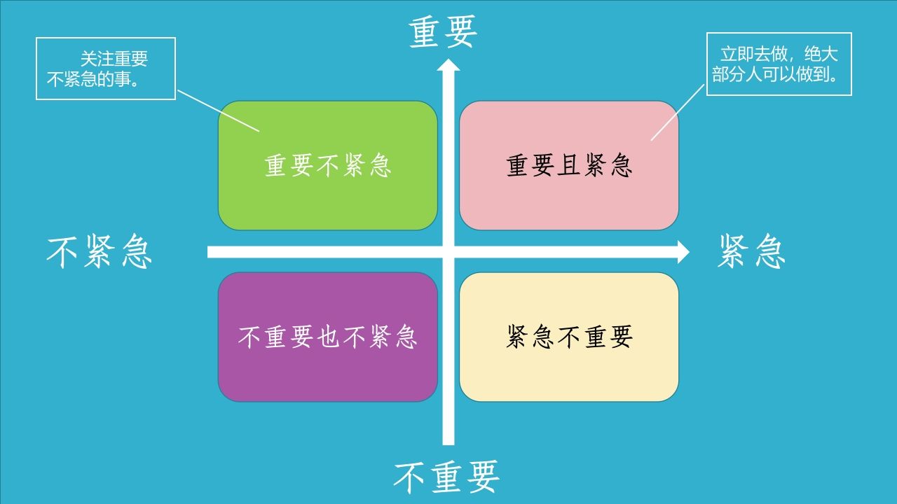 图片[2]-时间的弹性超出你的想象主题班会-资源基地