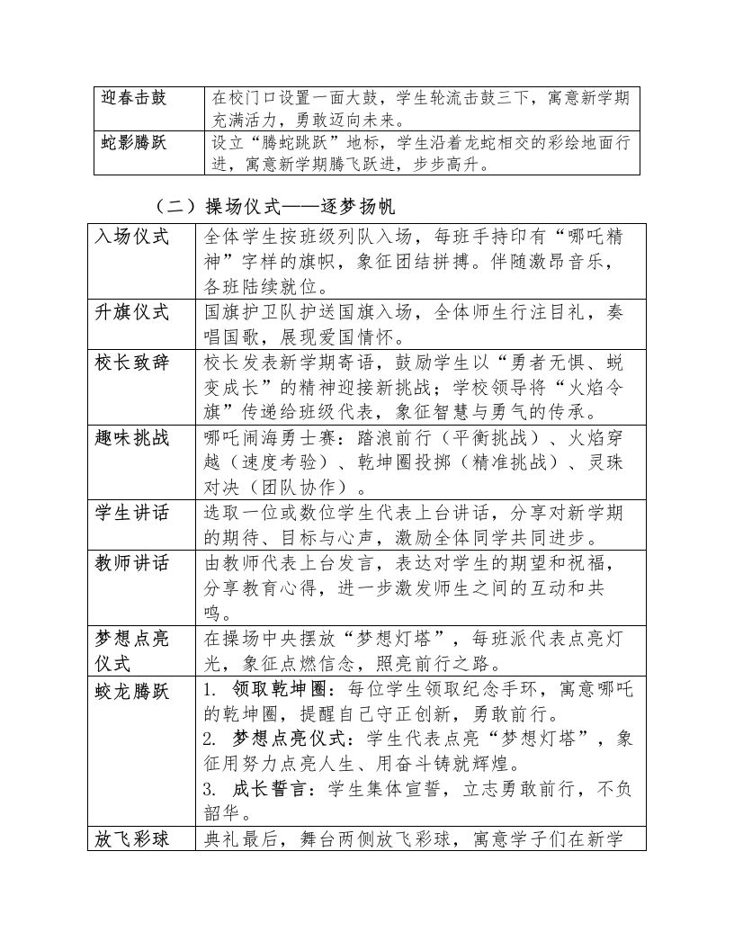 图片[2]-2025春季开学典礼活动方案2-资源基地