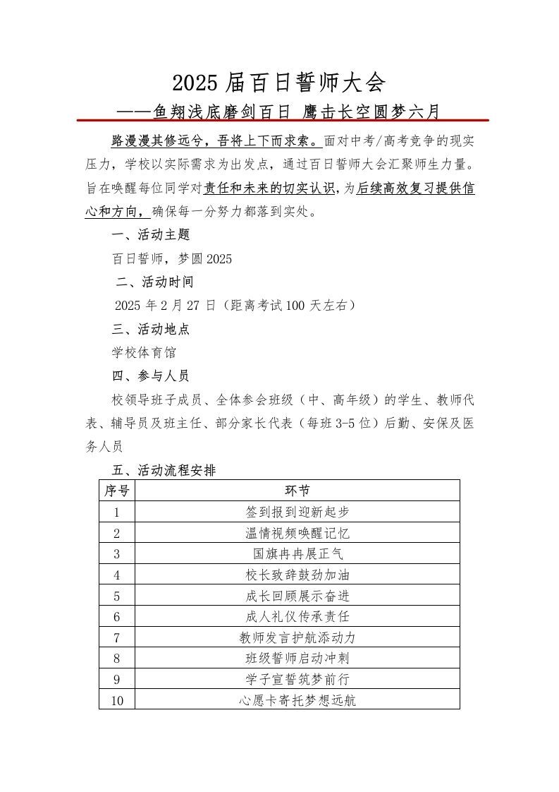 2025届百日誓师大会-资源基地