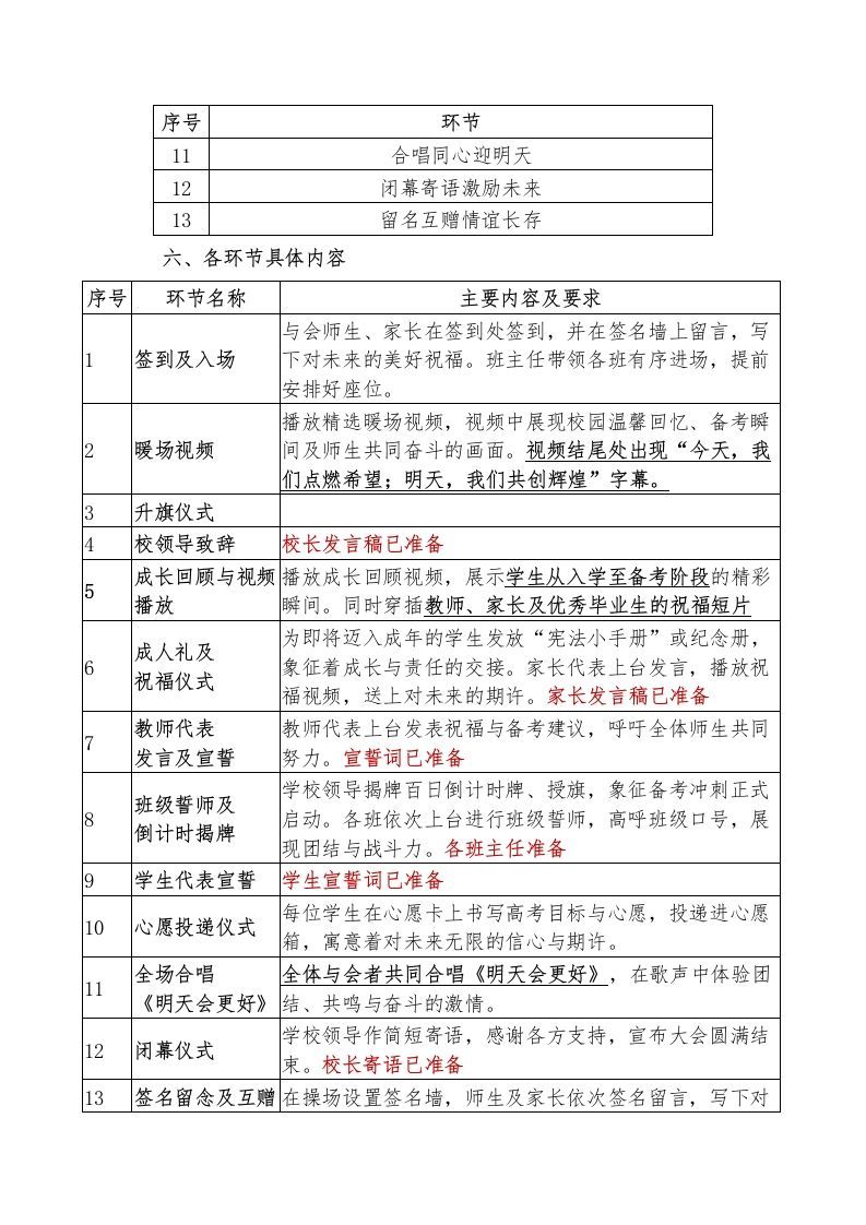 图片[2]-2025届百日誓师大会-资源基地