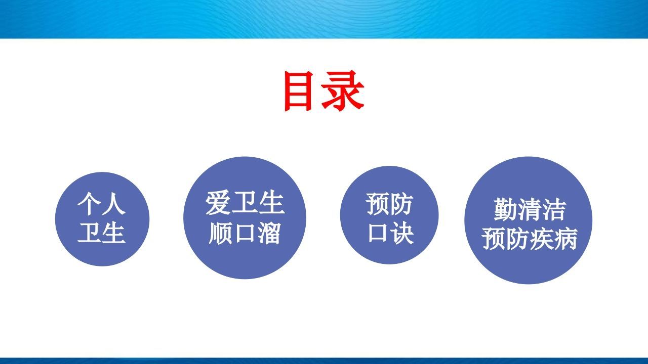 图片[2]-《小学生卫生与健康》主题班会PPT课件-资源基地