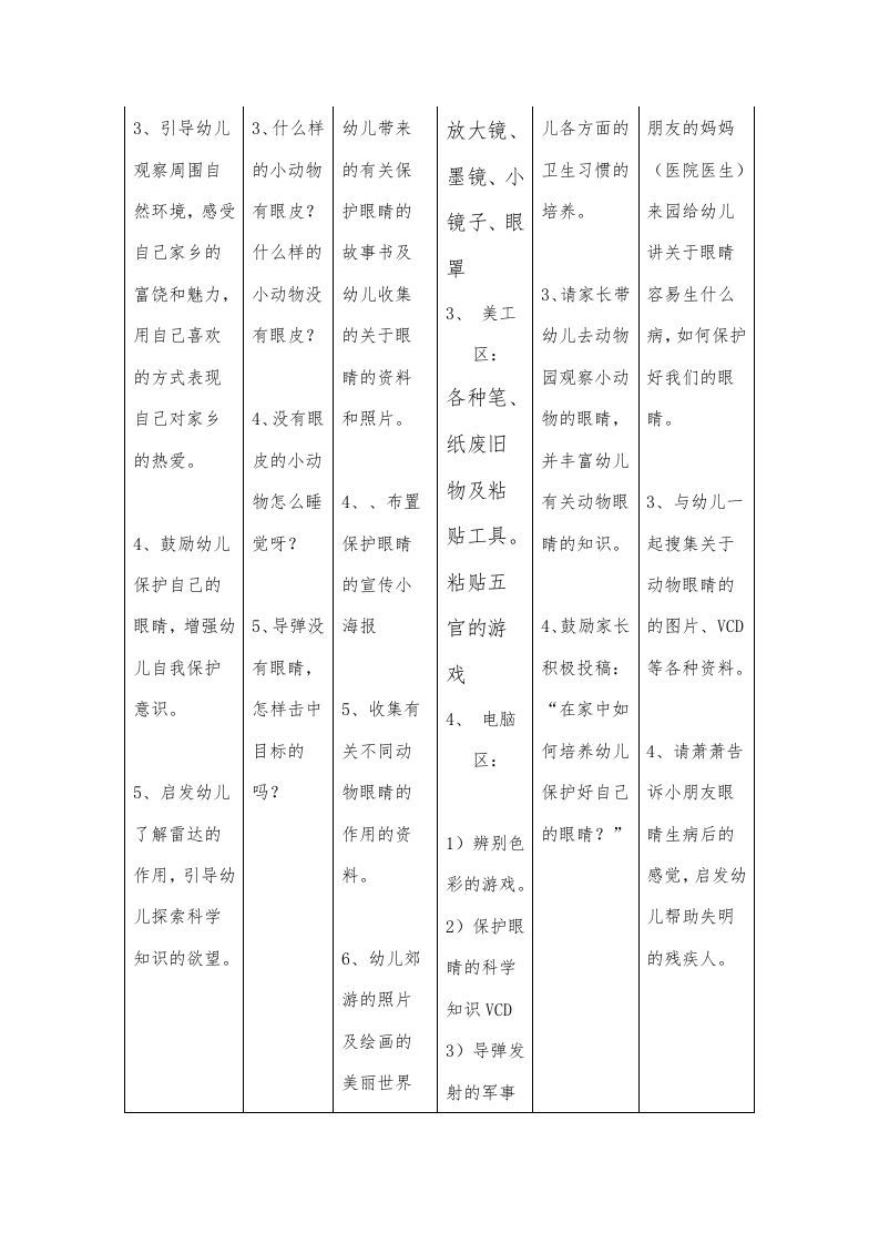 图片[2]-中班安全主题二则：不要用手揉眼睛-资源基地