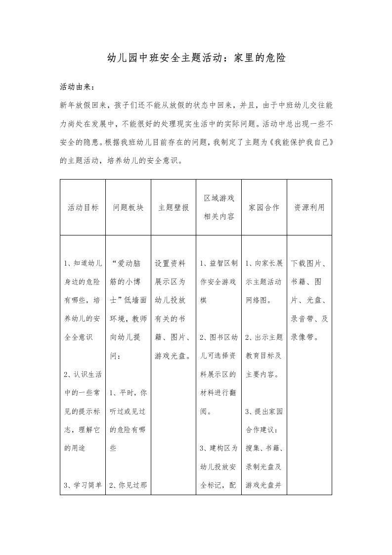 中班安全主题活动：家里的危险-资源基地