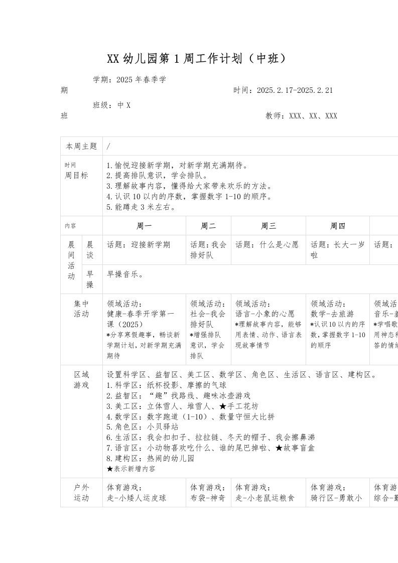 XX幼儿园第1周工作计划（中班）-资源基地