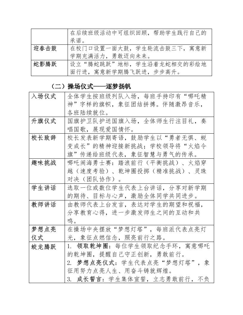 图片[2]-2025春季开学典礼活动方案-哪吒版-资源基地