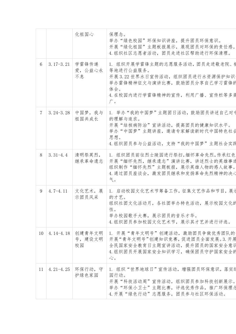 图片[2]-2025年春季学期团委工作安排表（计划安排表）-资源基地