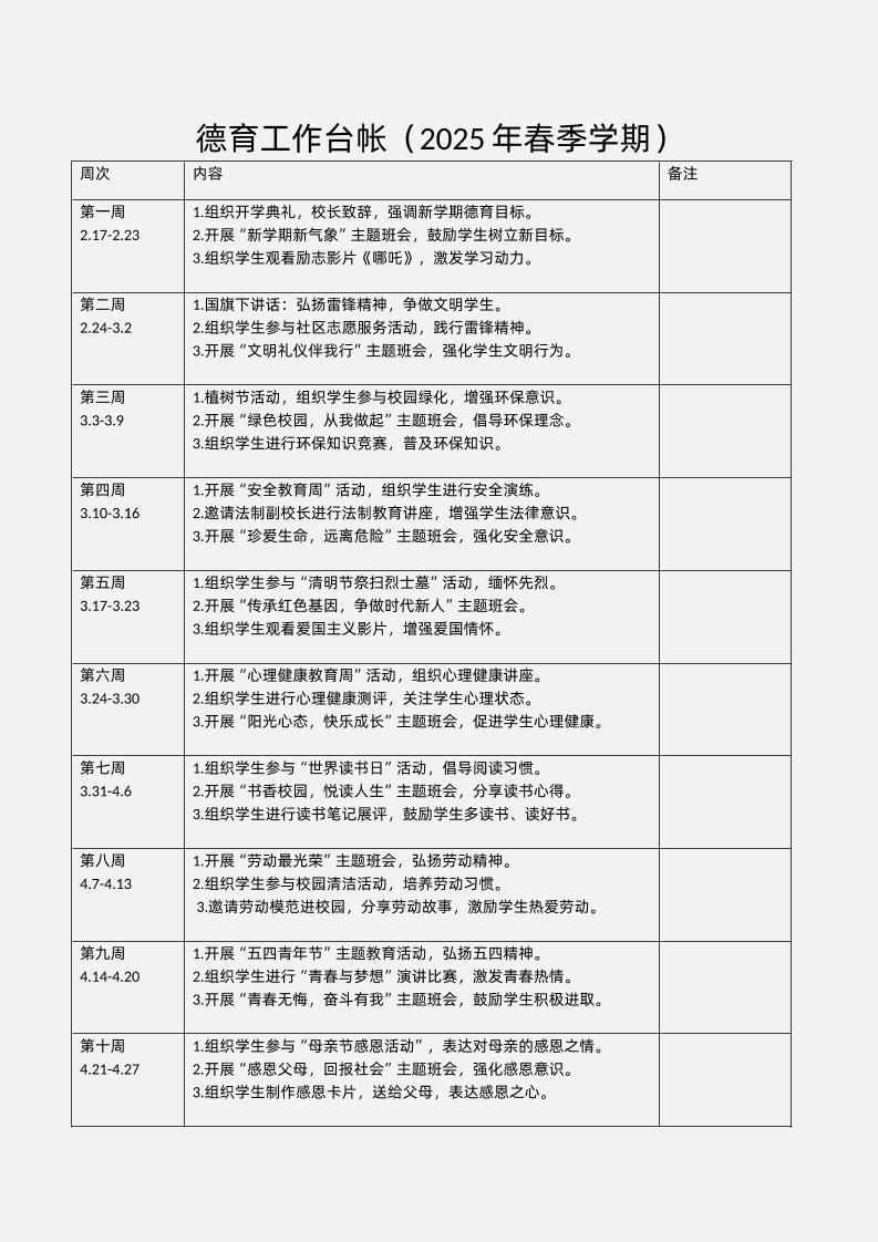 2025年春季学期德育工作台帐-资源基地