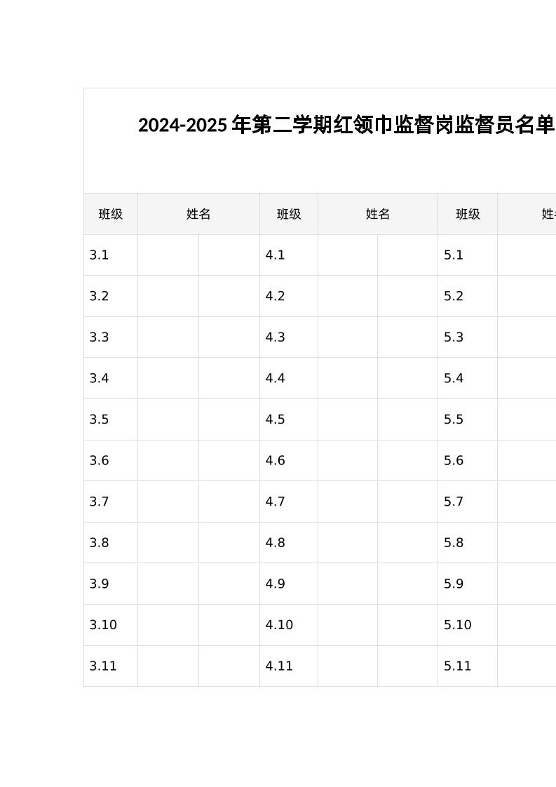 2024-2025年第二学期红领巾监督岗监督员名单-资源基地