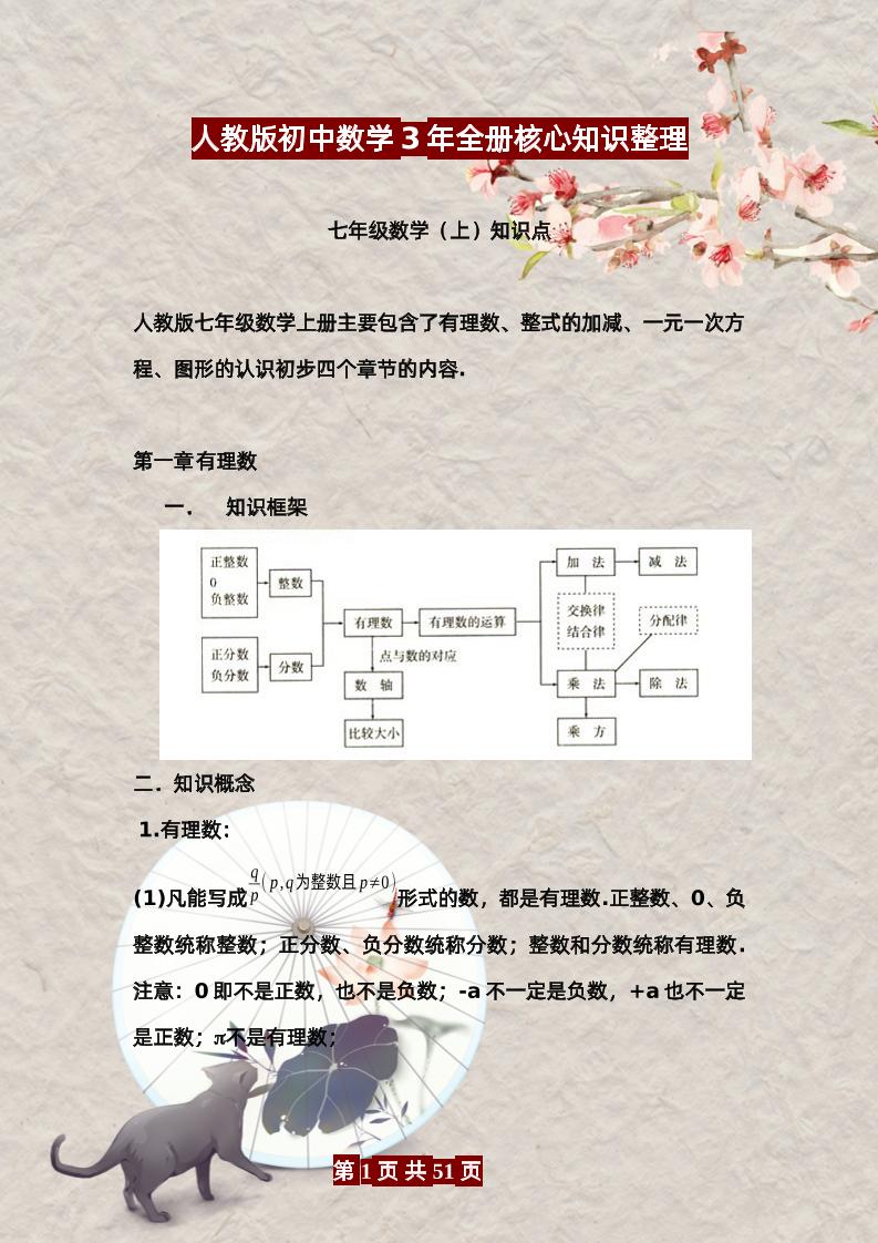 初中数学3年全册核心知识整理-资源基地