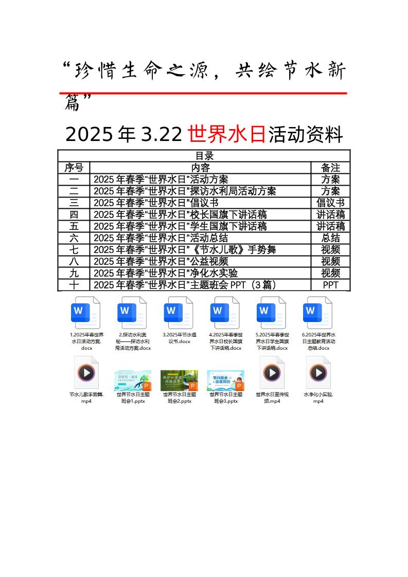 0-2025年春世界水日目录-资源基地