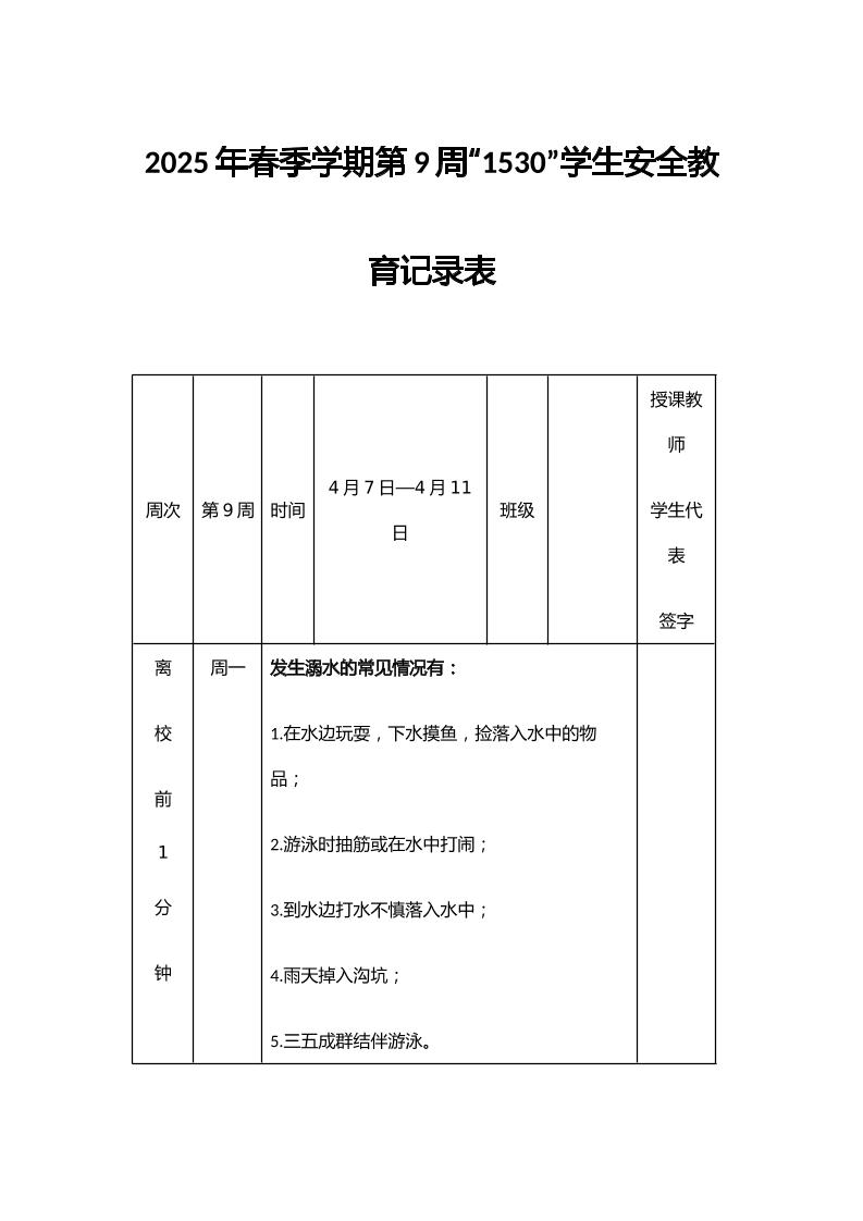 2025年春季学期第9周“1530”学生安全教育记录表-资源基地