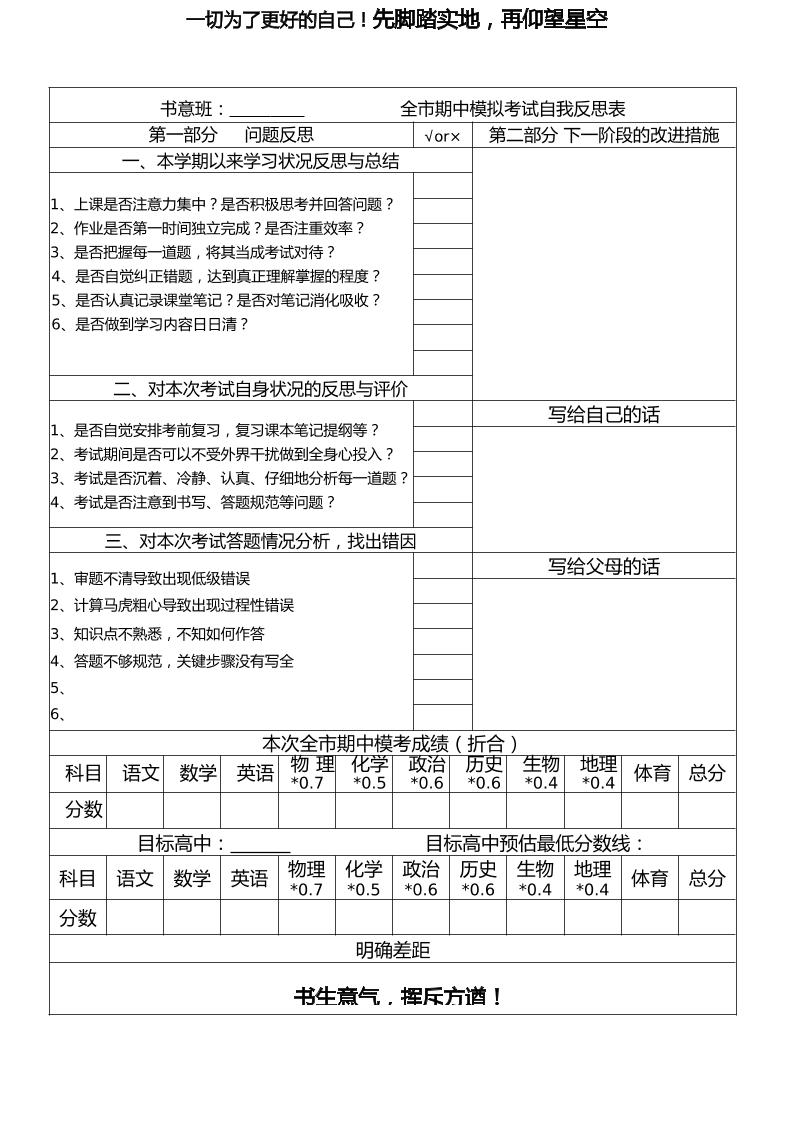 期中考试自我反思表50份-资源基地