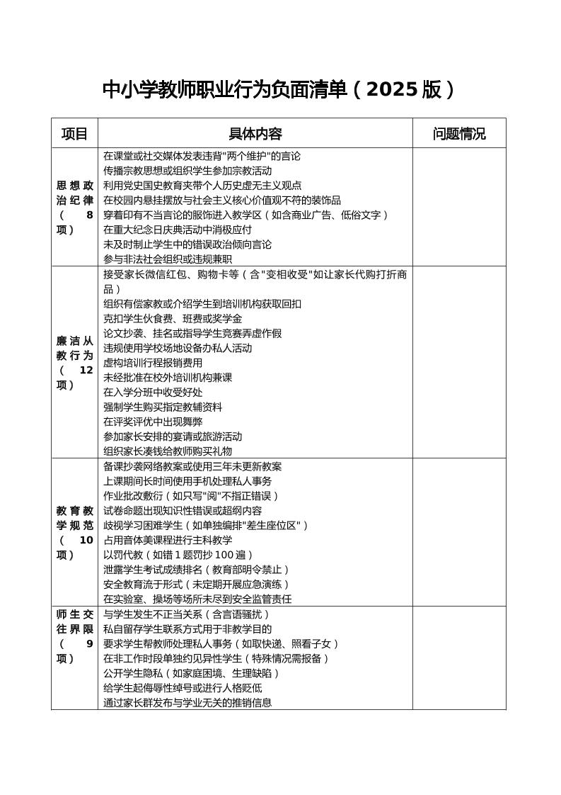 中小学教师职业行为负面清单（2025版）-资源基地