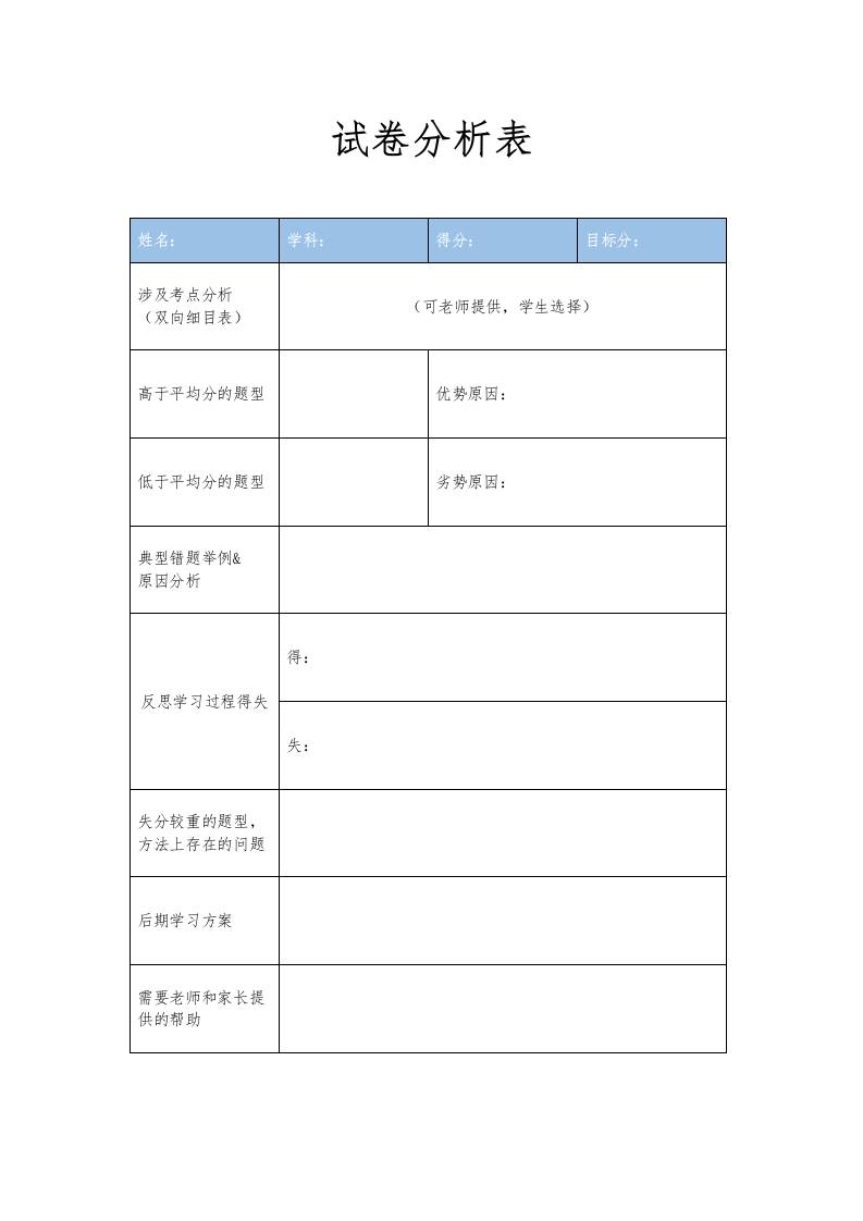 试卷分析表-资源基地