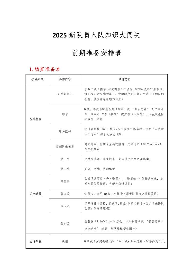 2025新队员入队知识大闯关前期准备安排表-资源基地
