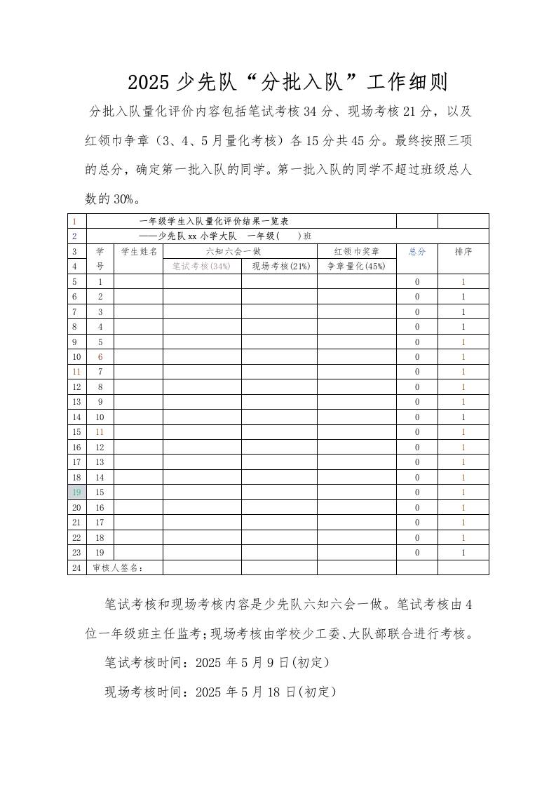 2025少先队“分批入队”工作细则-资源基地