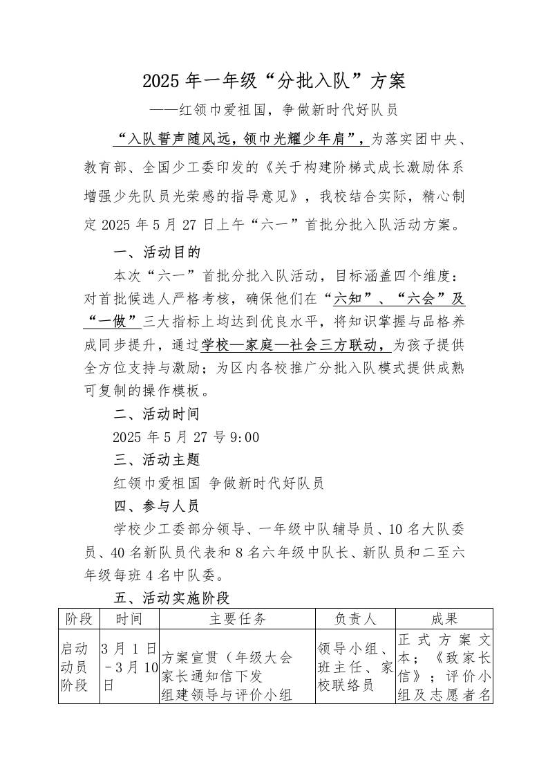 2025年一年级分批入队活动方案-资源基地