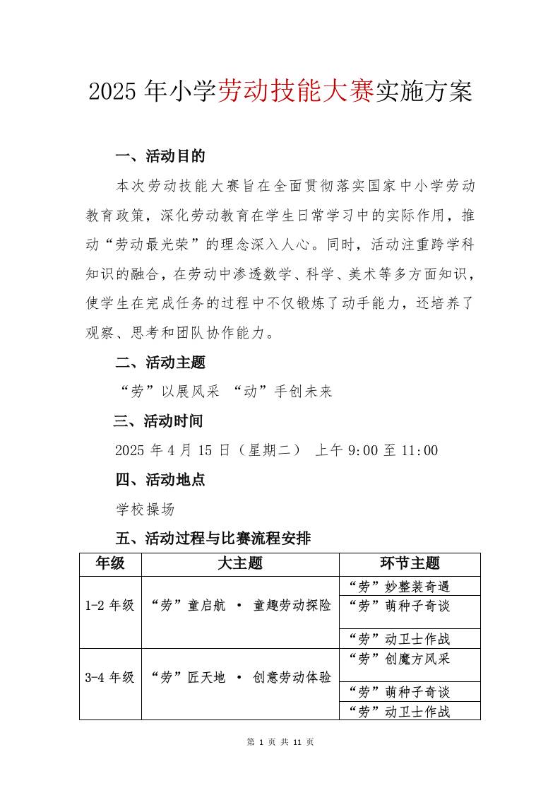 2025年小学劳动技能大赛实施方案-资源基地