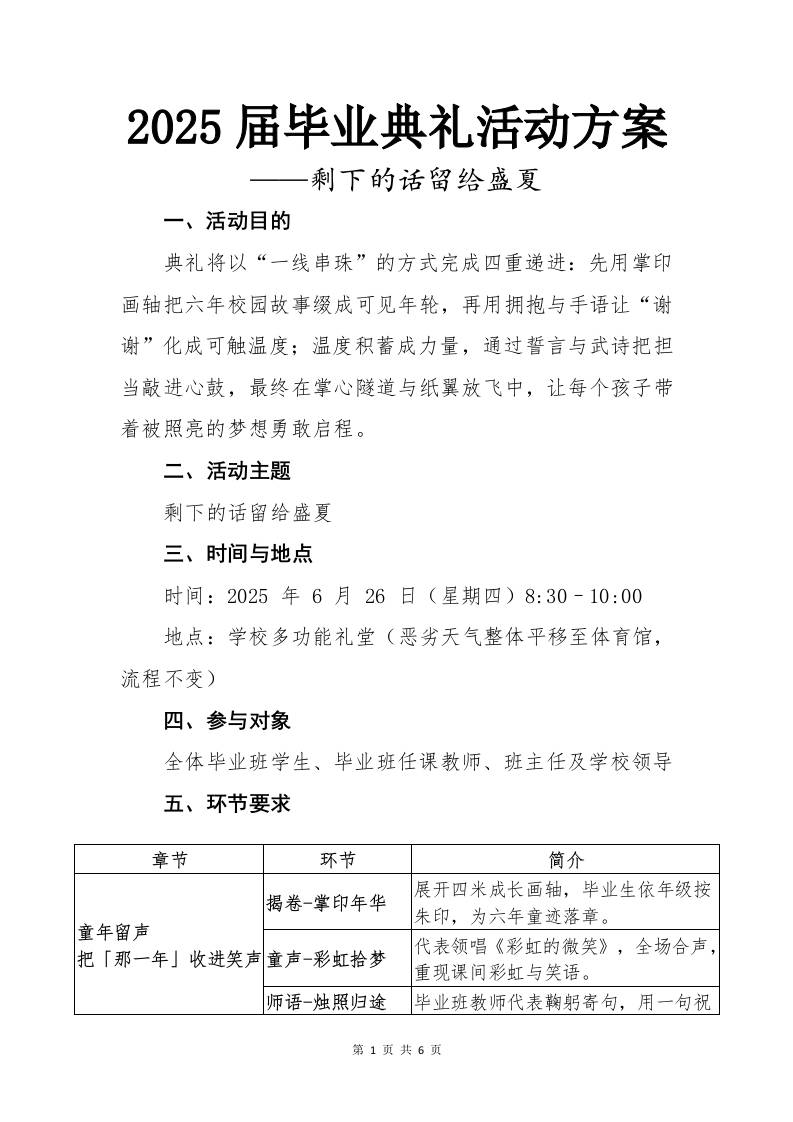 小学毕业典礼活动方案-剩下的话留给盛夏-资源基地
