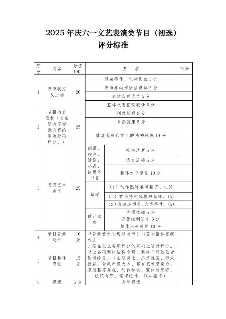 6.2025年庆六一文艺表演类节目（初选）评分标准-资源基地