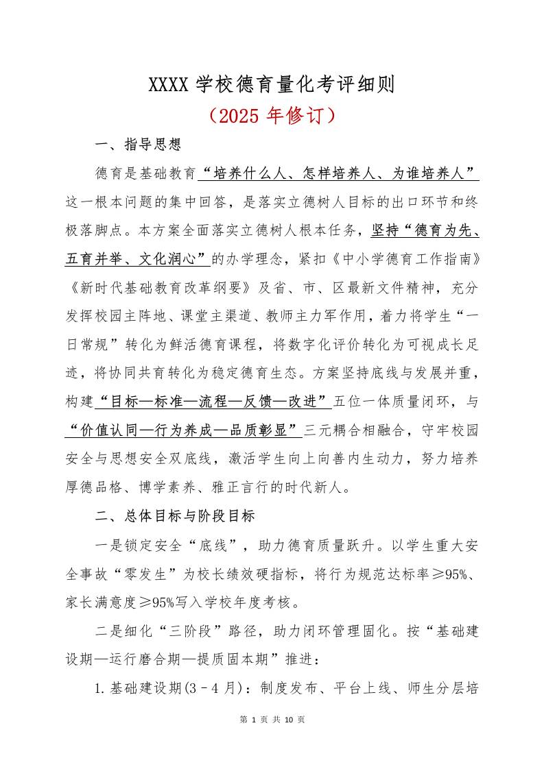 XXXX学校2025年学生德育量化考评实施方案-资源基地