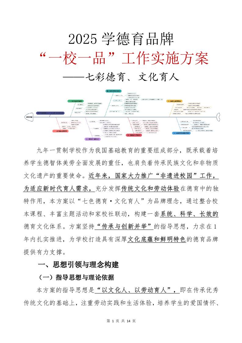 2025年德育品牌“一校一品”特色实施方案-资源基地
