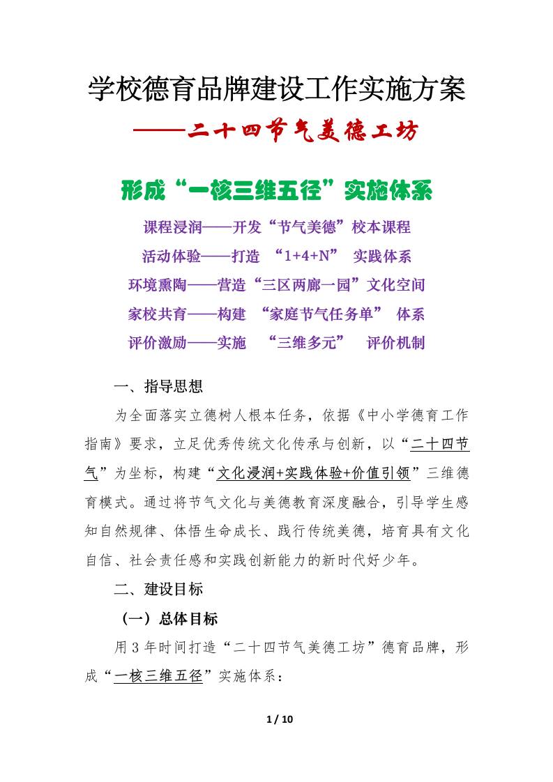 二十四节气美德工坊——学校德育品牌建设工作实施方案-资源基地