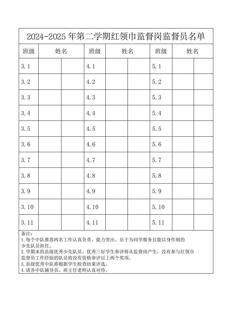2.2024-2025年第二学期红领巾监督岗监督员名单-资源基地