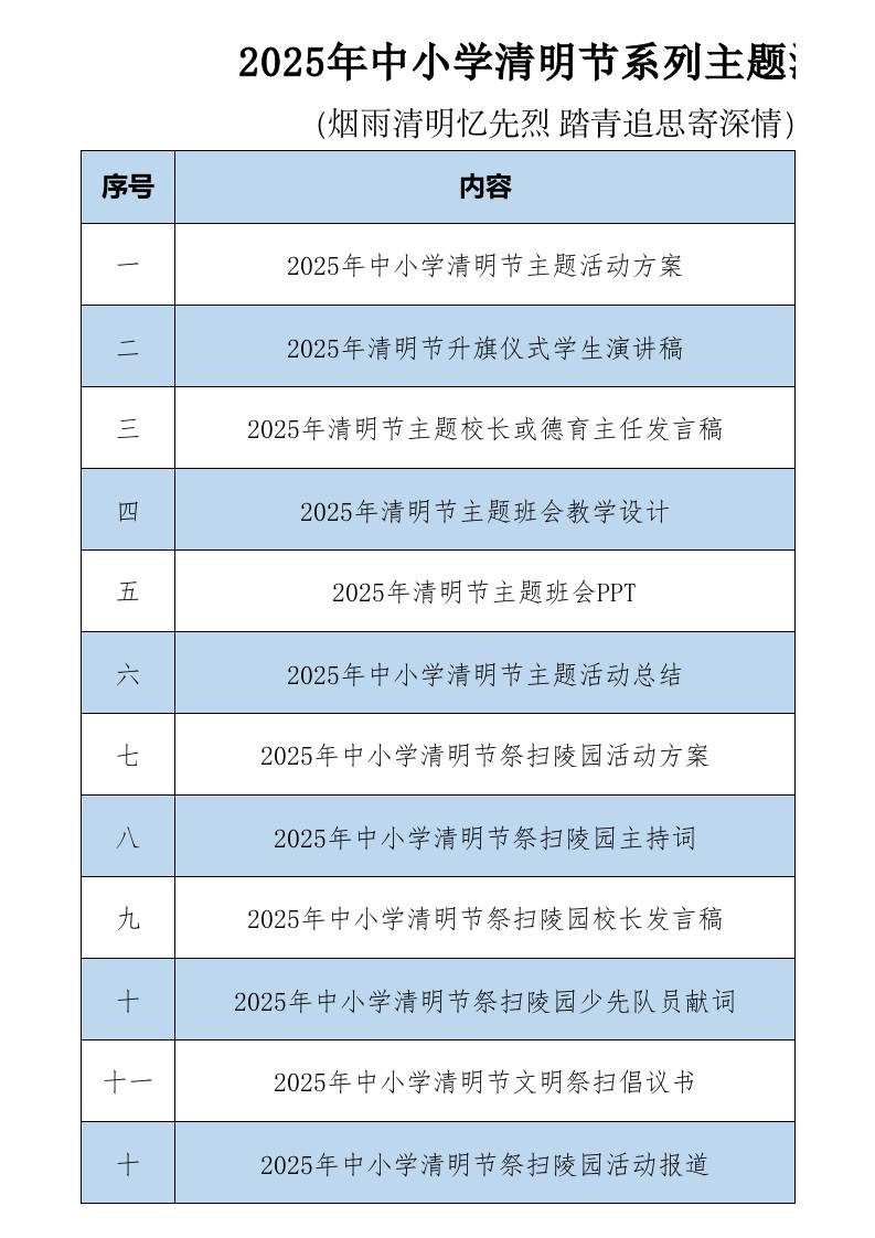 2025年中小学清明节活动材料目录-资源基地