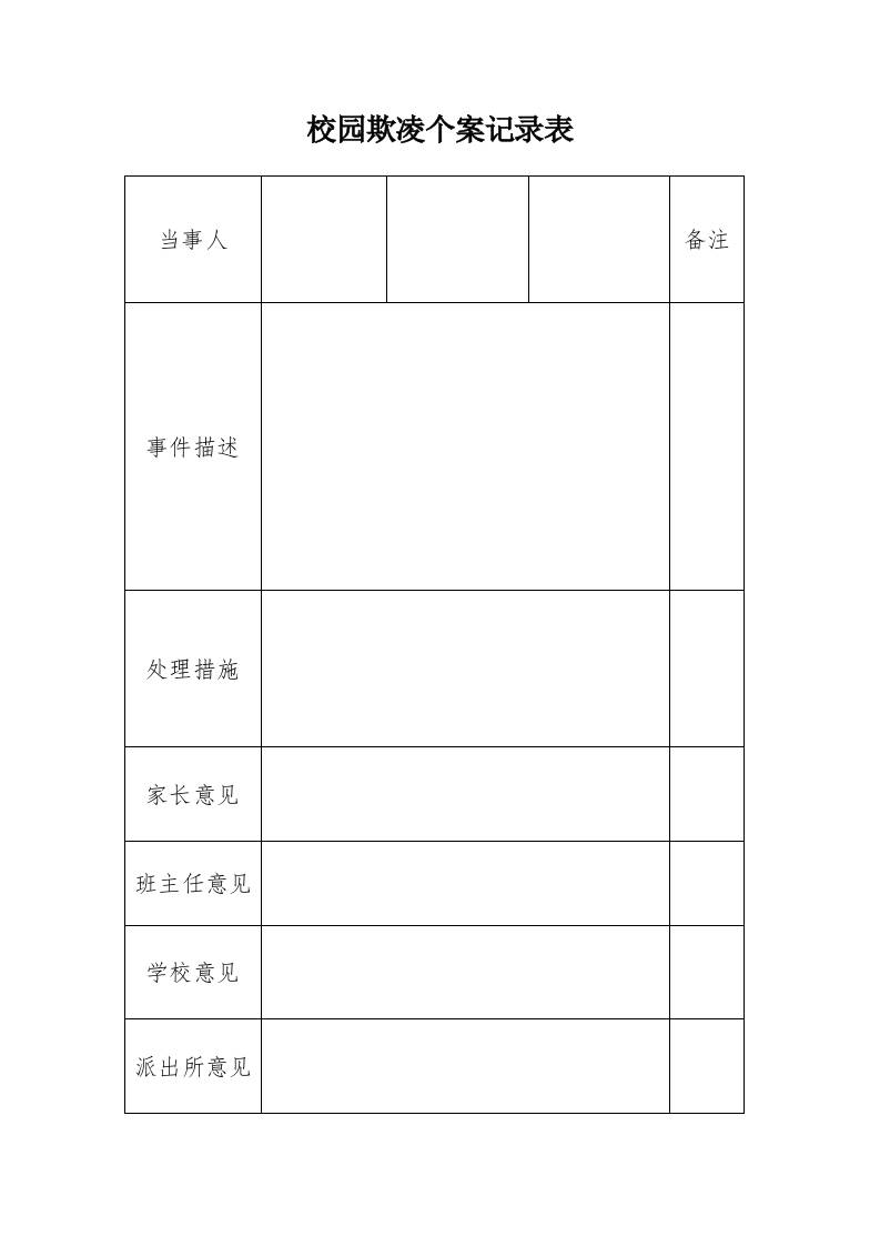 中小学校园欺凌个案、排查记录表-资源基地