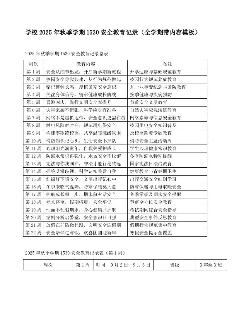 学校2025年秋季学期1530安全教育记录（全学期带内容模板）-资源基地