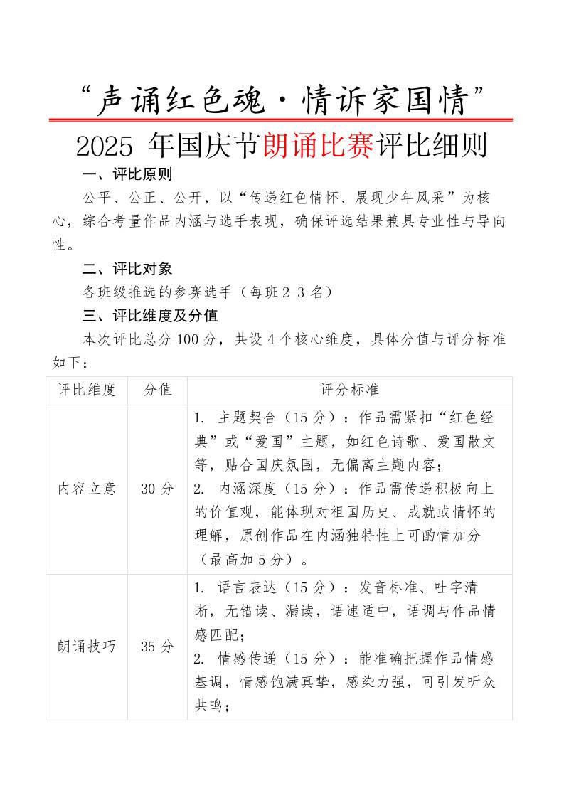 “声诵红色魂・情诉家国情”朗诵比赛评分细则-资源基地