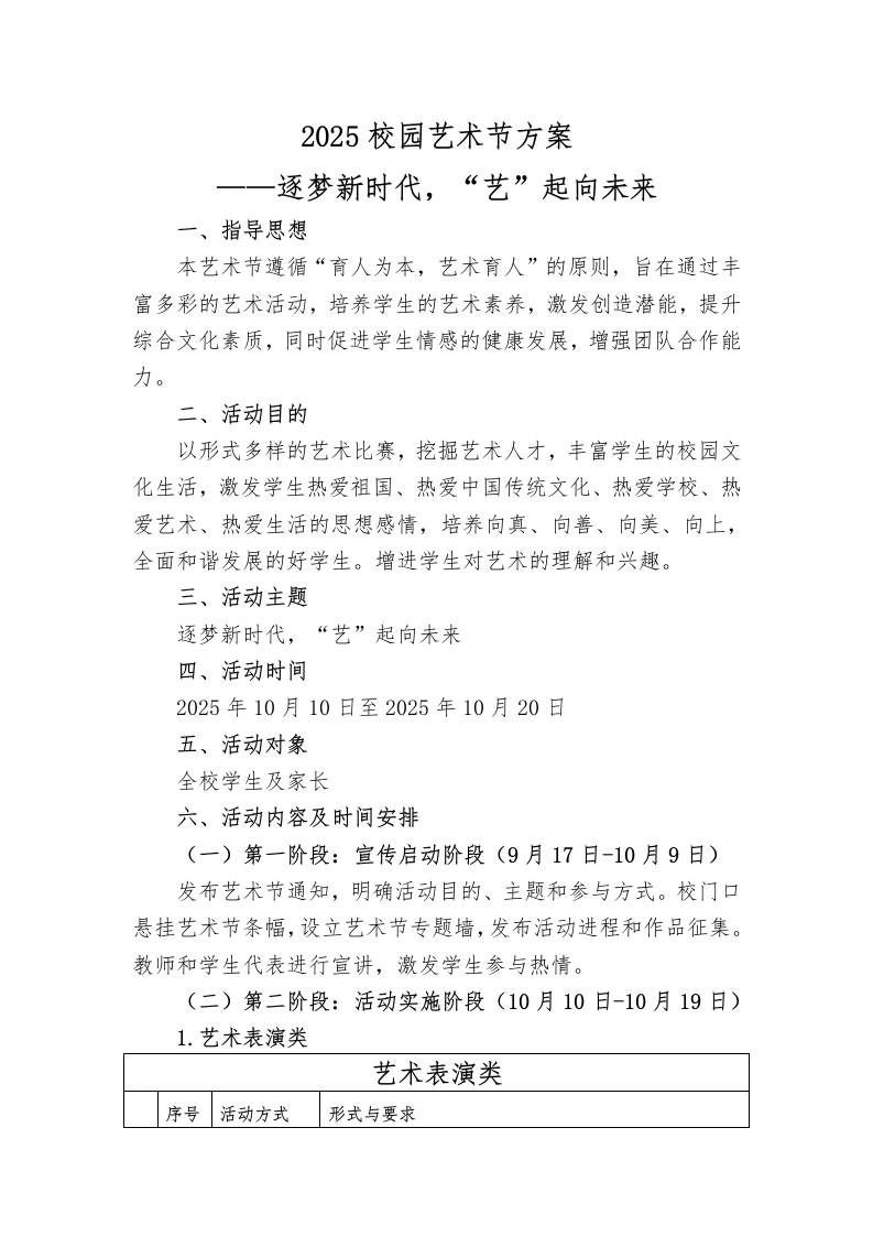 2025年校园艺术节分年级活动方案：逐梦新时代，“艺”起向未来-资源基地