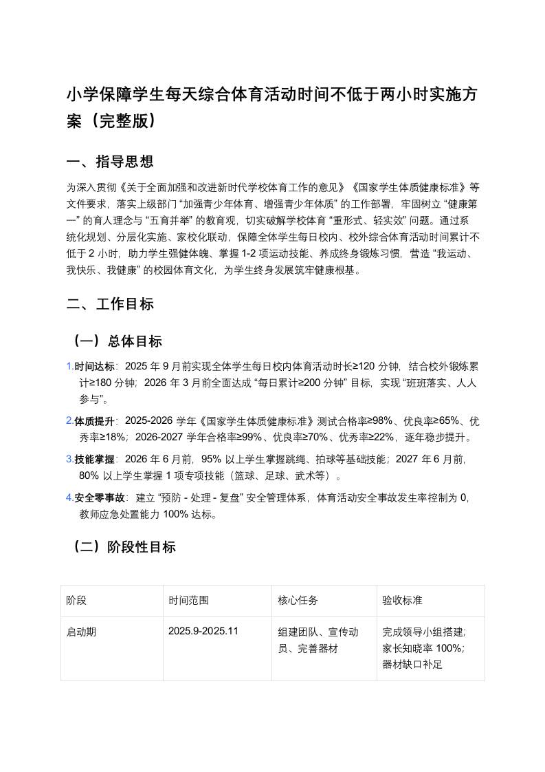 小学保障学生每天综合体育活动时间不低于两小时实施方案（完整版）-资源基地