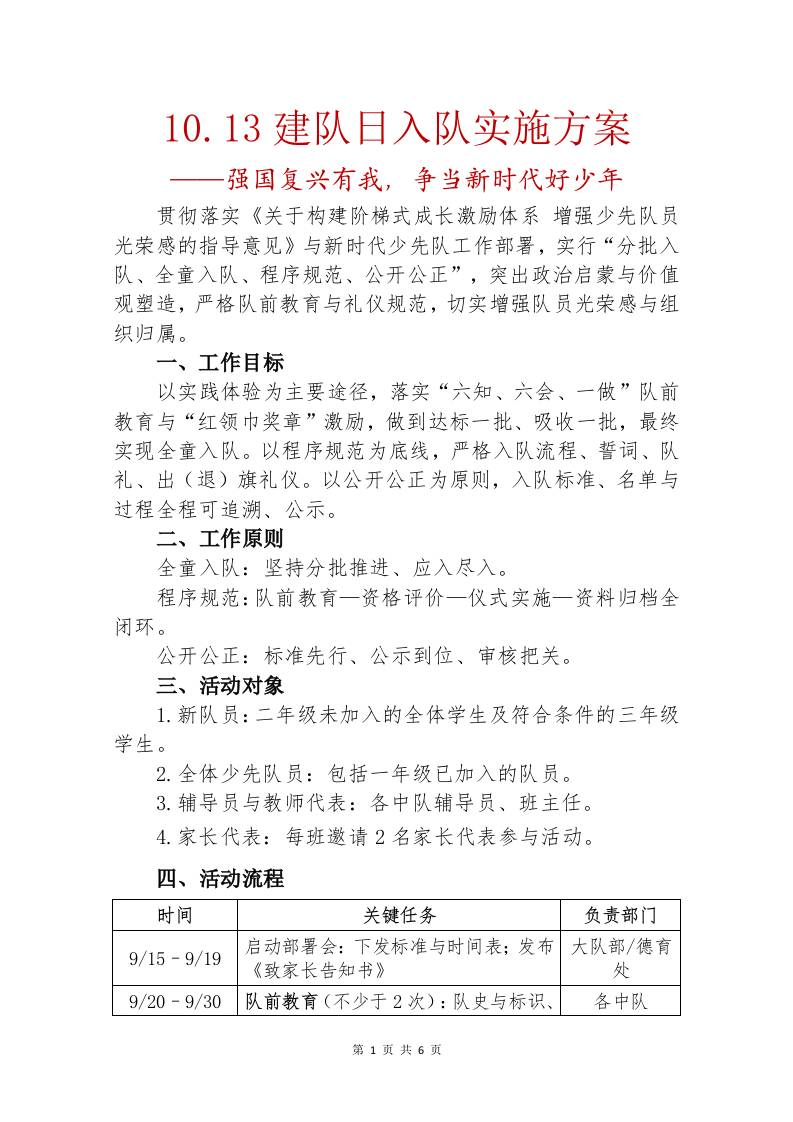 10.13建队日入队实施方案：强国复兴有我，争当新时代好少年-资源基地