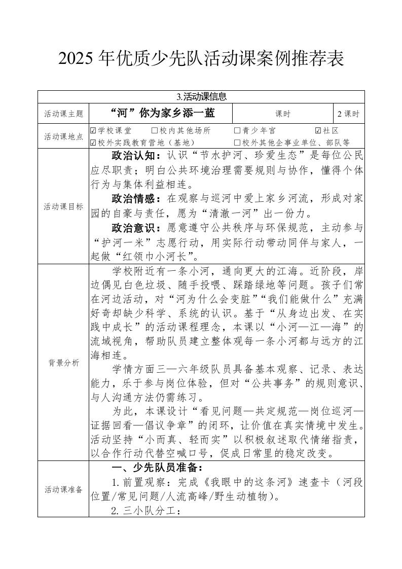 2025年优质少先队活动课案例推荐表——“河”你为家乡添一蓝-资源基地