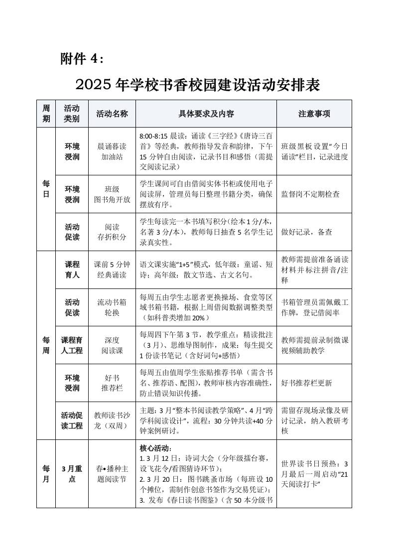 附件4：2025年学校书香校园建设活动安排表-资源基地