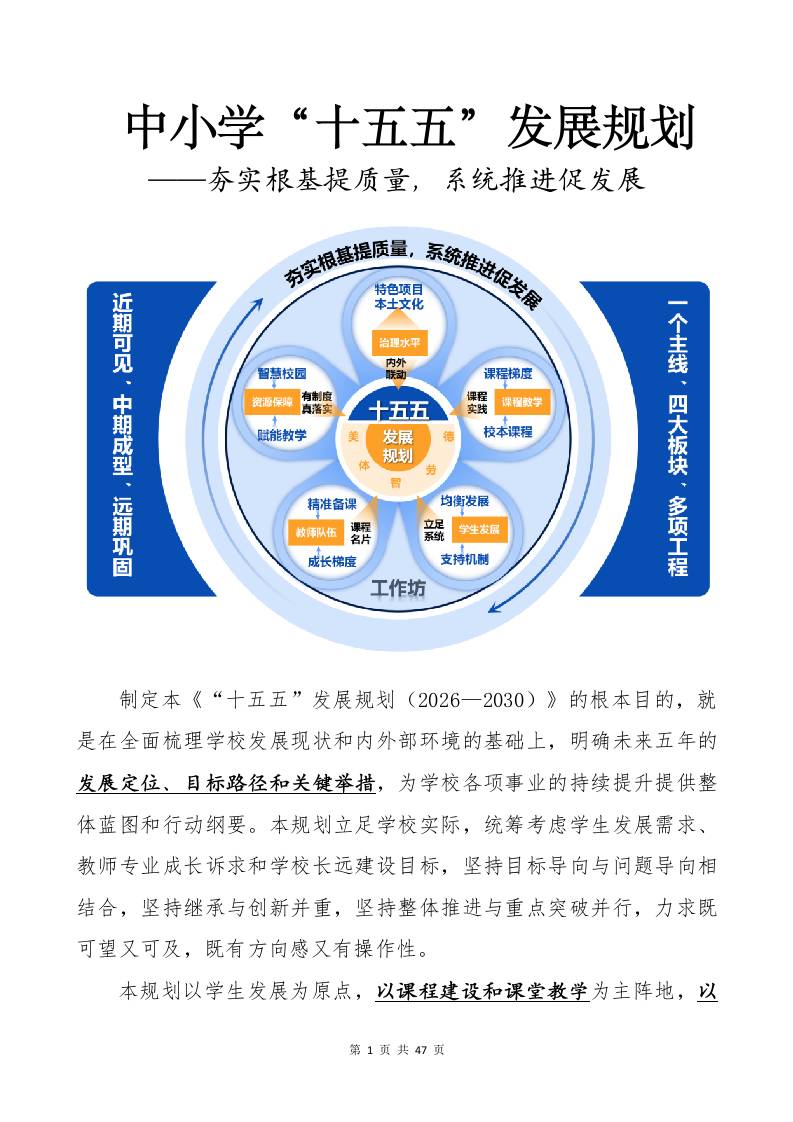 中小学“十五五”发展规划——夯实根基提质量，系统推进促发展-资源基地