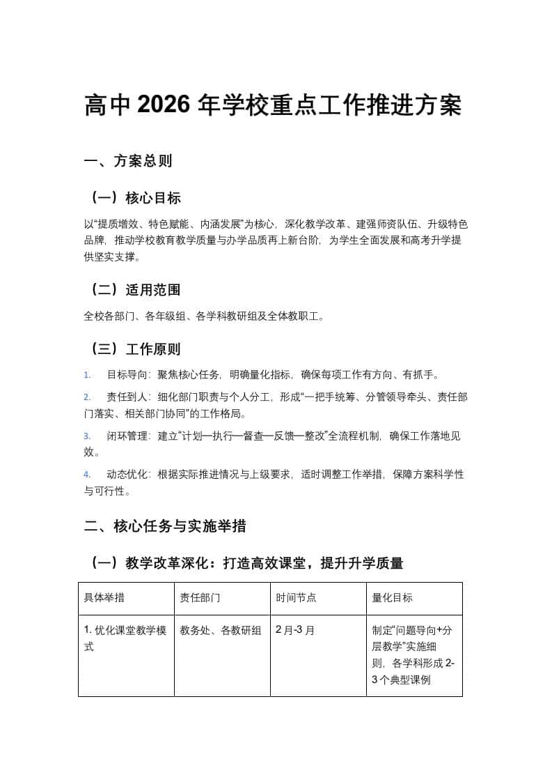 高中2026年学校重点工作推进方案-资源基地