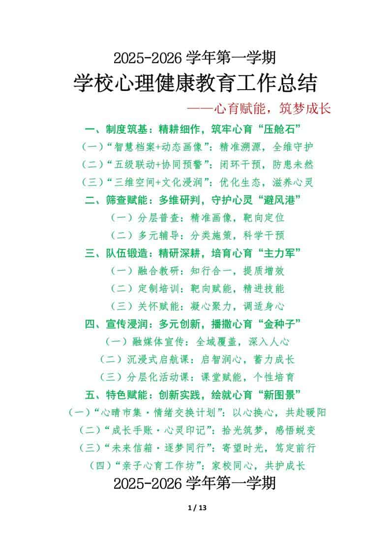 2025年秋季第一学期学校心理健康教育工作总结：心育赋能，筑梦成长-资源基地