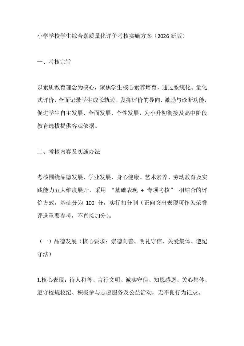 小学学校学生综合素质量化评价考核实施方案（2026新版）-资源基地