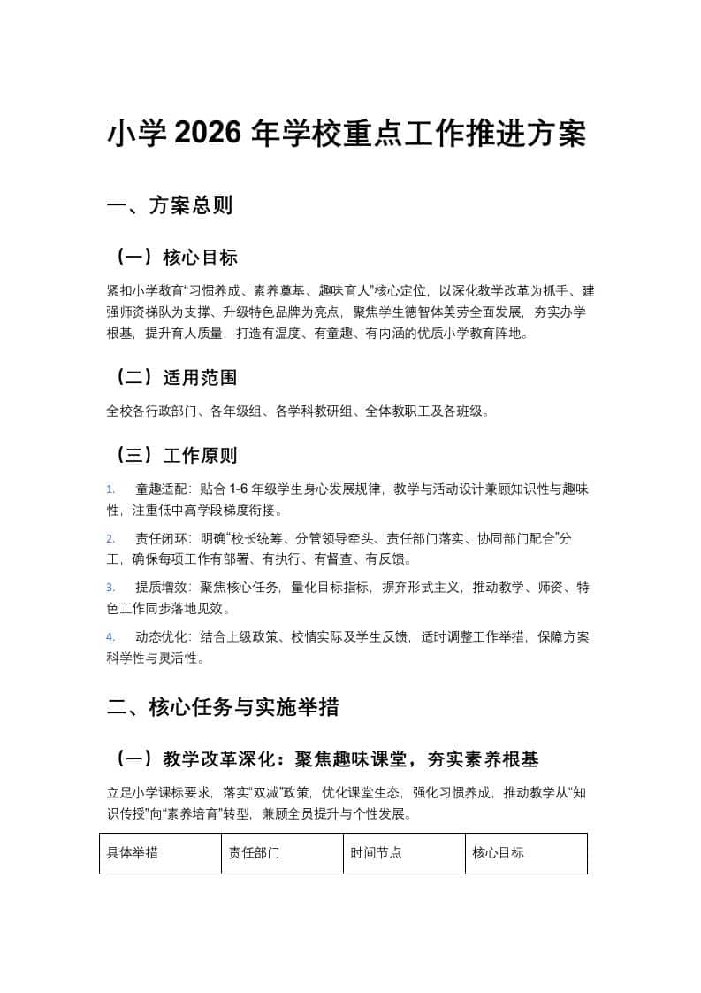 小学2026年学校重点工作推进方案-资源基地